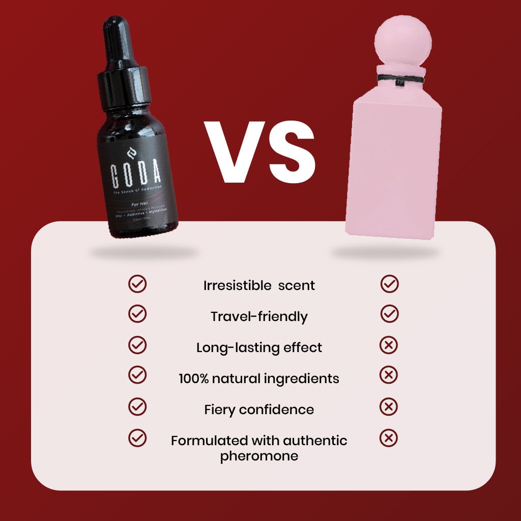 Goda For her - Goda Perfume