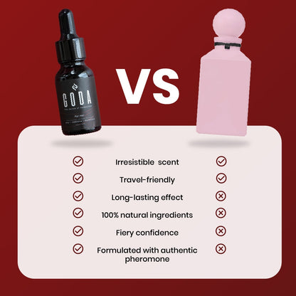Goda For her - Goda Perfume